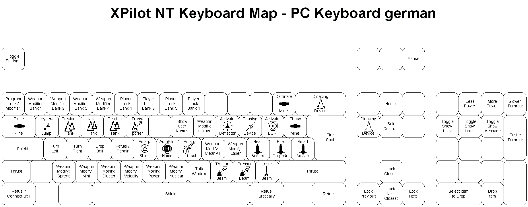 Big XPilot Keyboard